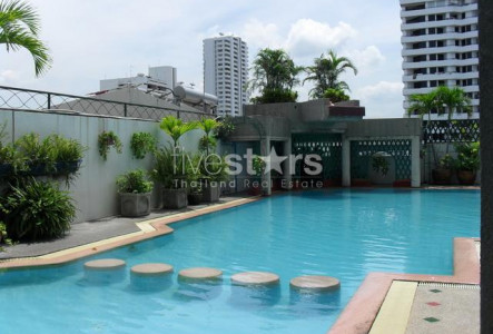 Property ABKK22422