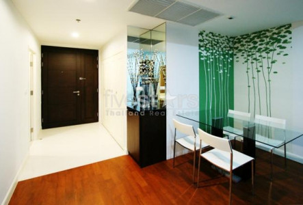 Property ABKK22456
