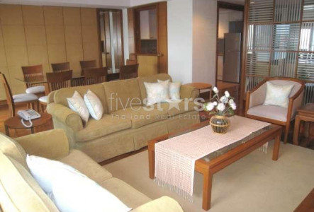 Property ABKK22459