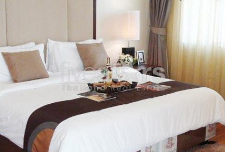 Property ABKK22465