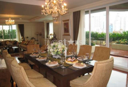 Property ABKK22468