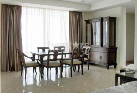 Property ABKK22480