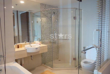 Property ABKK22481