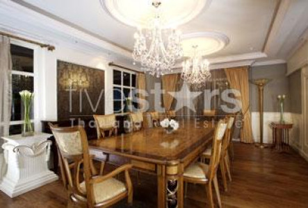 Property ABKK22498