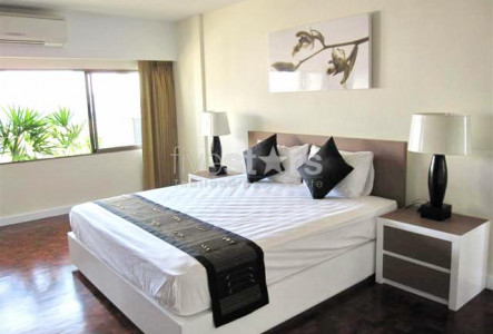 Property ABKK22545