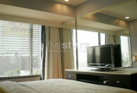 Property ABKK22547