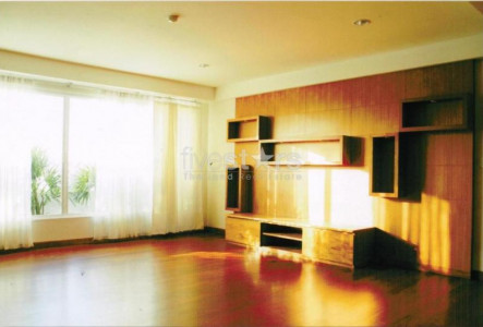 Property ABKK22582