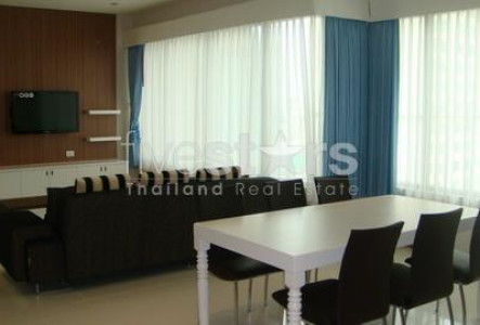Property ABKK22592