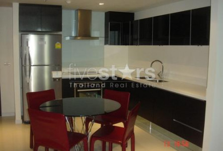 Property ABKK22609