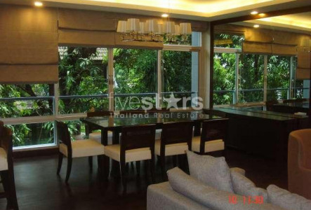 Property ABKK22623