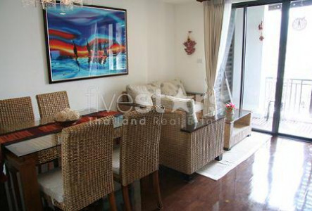 Property ABKK22646