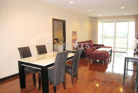 Property ABKK22653