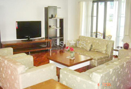 Property ABKK22663