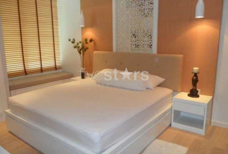 Property ABKK22664