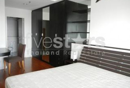 Property ABKK22725