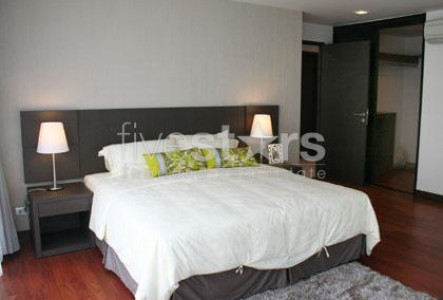 Property ABKK22744