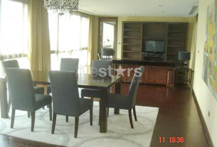 Property ABKK22754