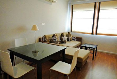 Property ABKK22788