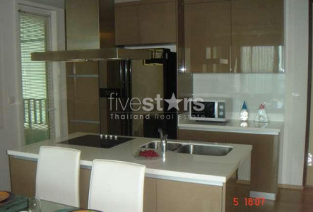 Property ABKK22825