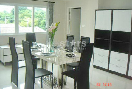 Property ABKK22853