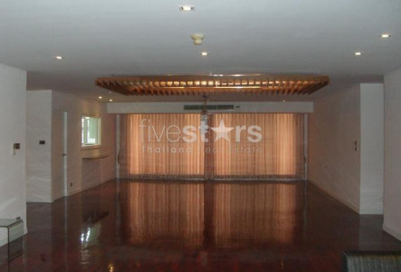 Property ABKK22855