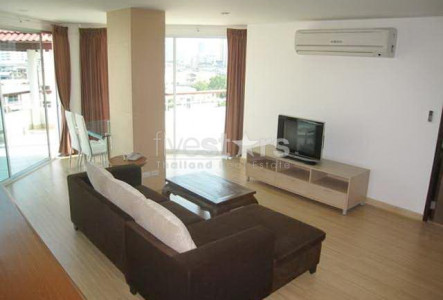 Property ABKK22861