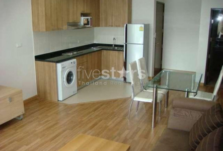 Property ABKK22862