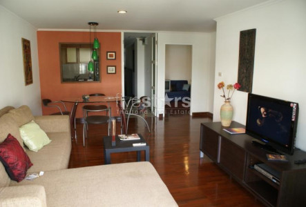 Property ABKK22870