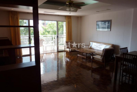 Property ABKK22871
