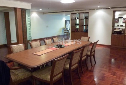 Property ABKK22933