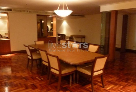 Property ABKK22934