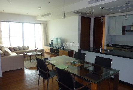 Property ABKK22952