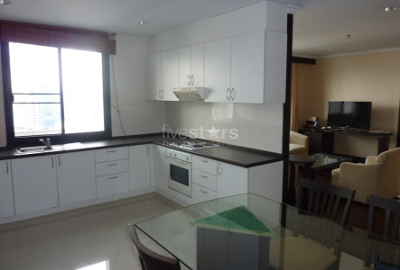 Property ABKK22953