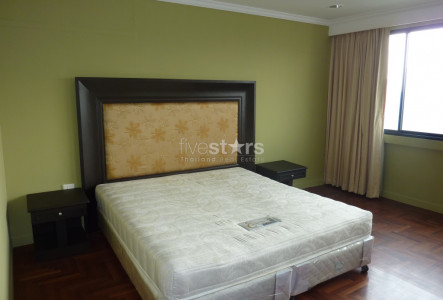 Property ABKK22954