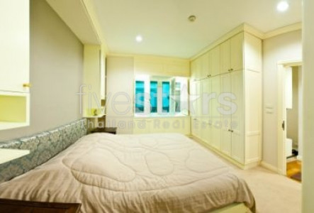 Property ABKK23075