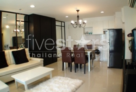 Property ABKK23091