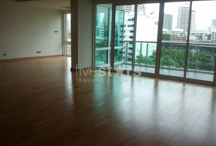 Property ABKK23096