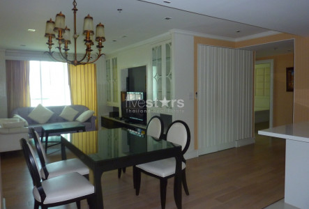 Property ABKK23189