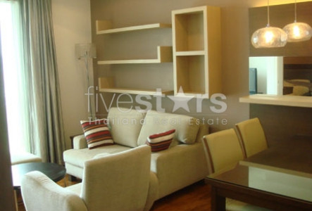 Property ABKK23205