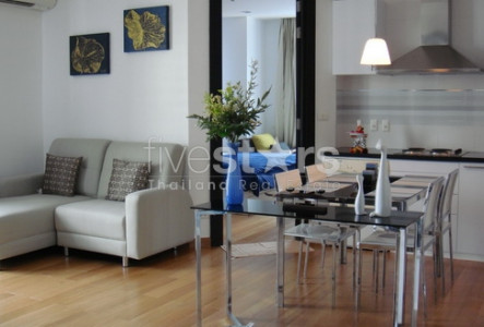 Property ABKK23266