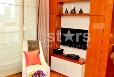 Property ABKK23285