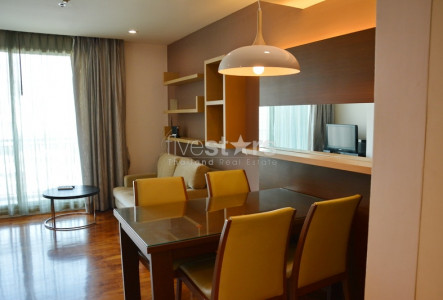 Property ABKK23304