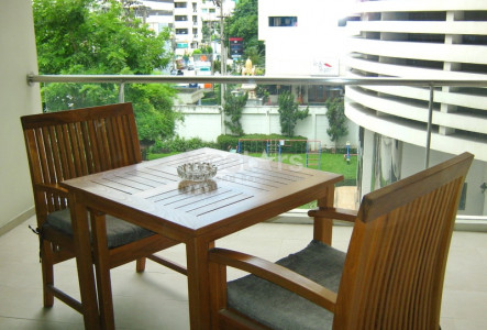Property ABKK23394