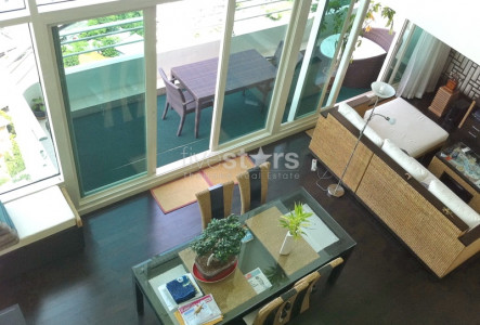 Property ABKK23425