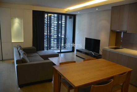 Property ABKK23426