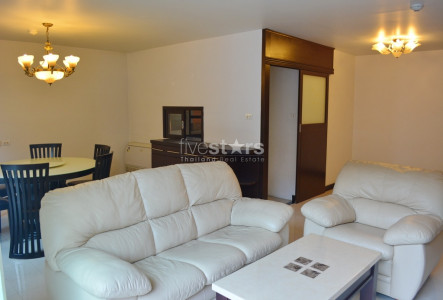 Property ABKK23443
