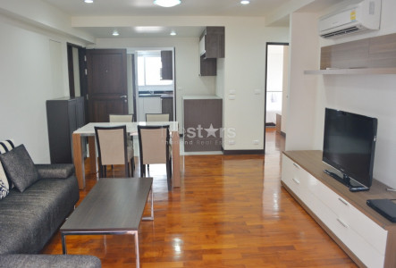 Property ABKK23456
