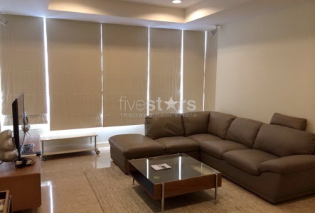 Property ABKK23477