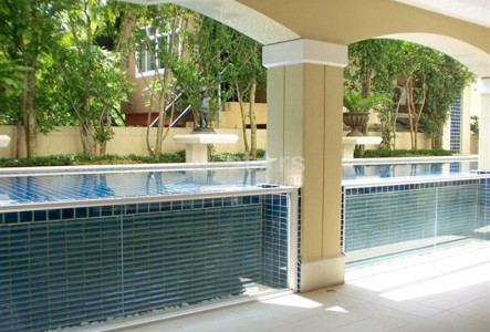Property ABKK23517