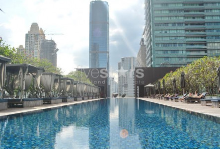 Property ABKK23524